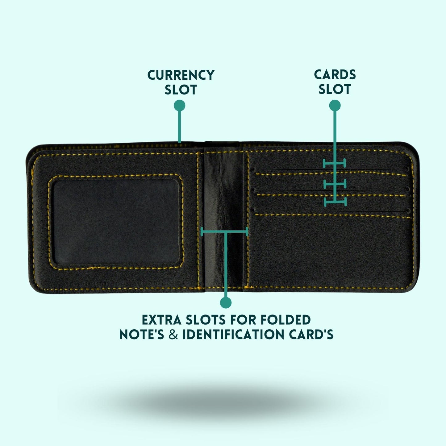 3-in-1 Hamper Set for Men - Bottle, Wallet, Keychain