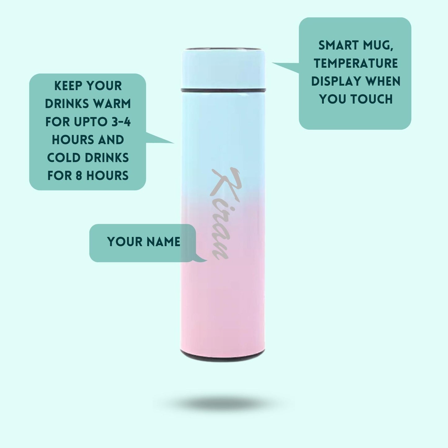 Personalized 5-in-1 Gift Hamper for Women - Includes 1 Free Bottle