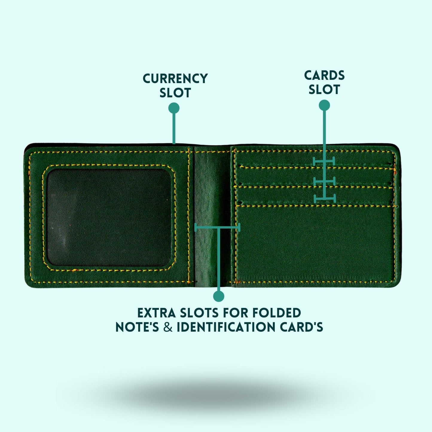 Personalized Wallets For Couples - Green