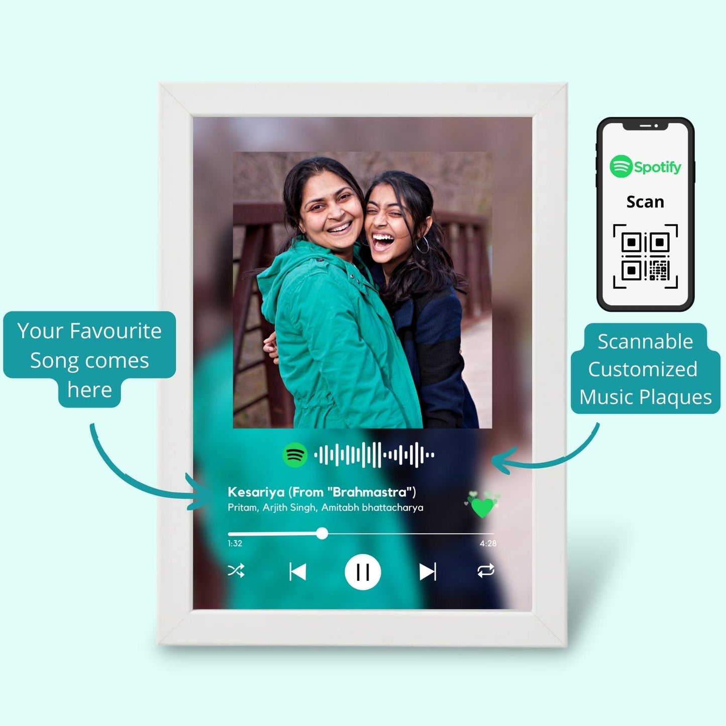 Personalized Spotify Frame - Best Gift
