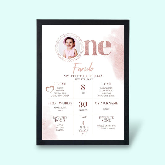 Personalized First Birthday Baby Frame